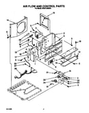 Air flow and control