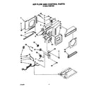 Whirlpool ACM072XZ0 air flow and control diagram