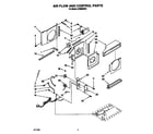 Whirlpool ACM062XZ0 air flow and control diagram