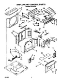 Air flow and control
