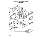 Whirlpool ACQ062XZ0 air flow and control diagram
