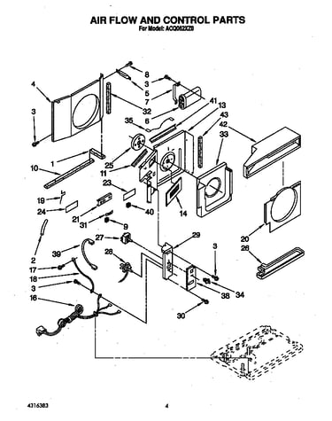 Air flow and control