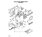 Whirlpool ACQ052XZ1 air flow and control diagram