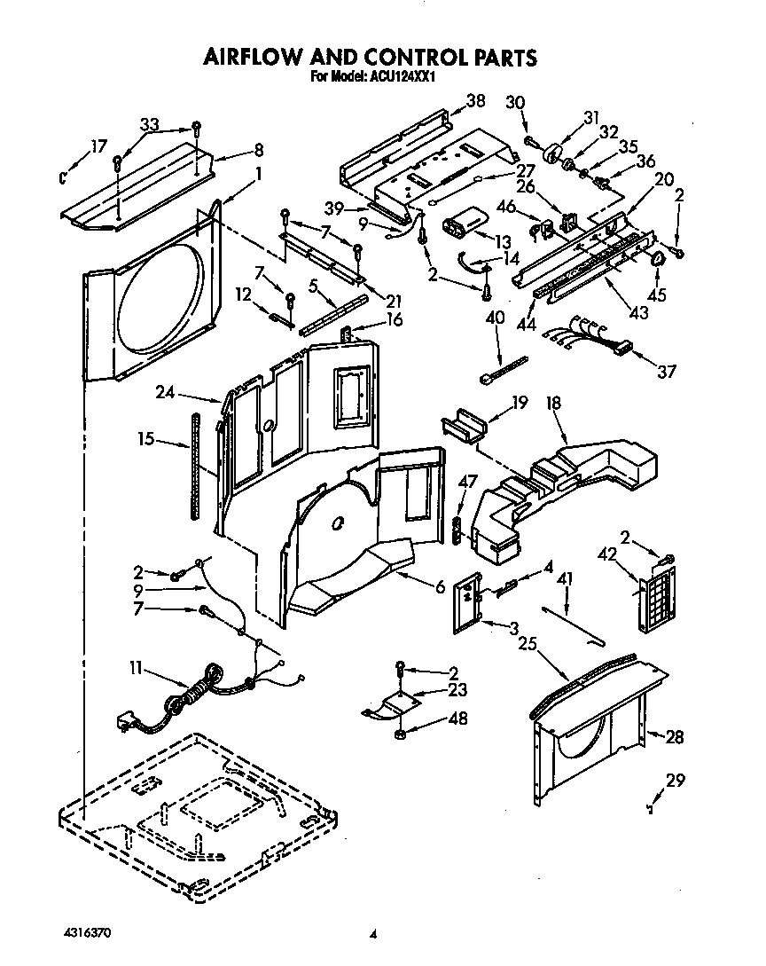 Airflow and control