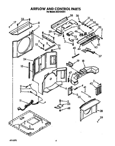 Airflow and control