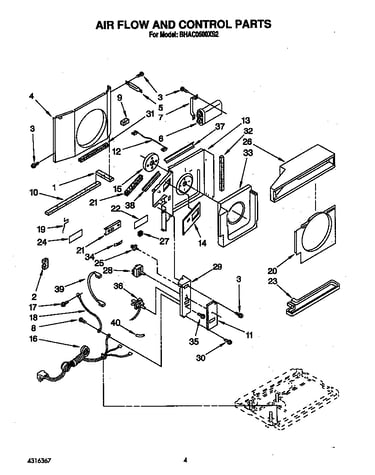 Airflow and control