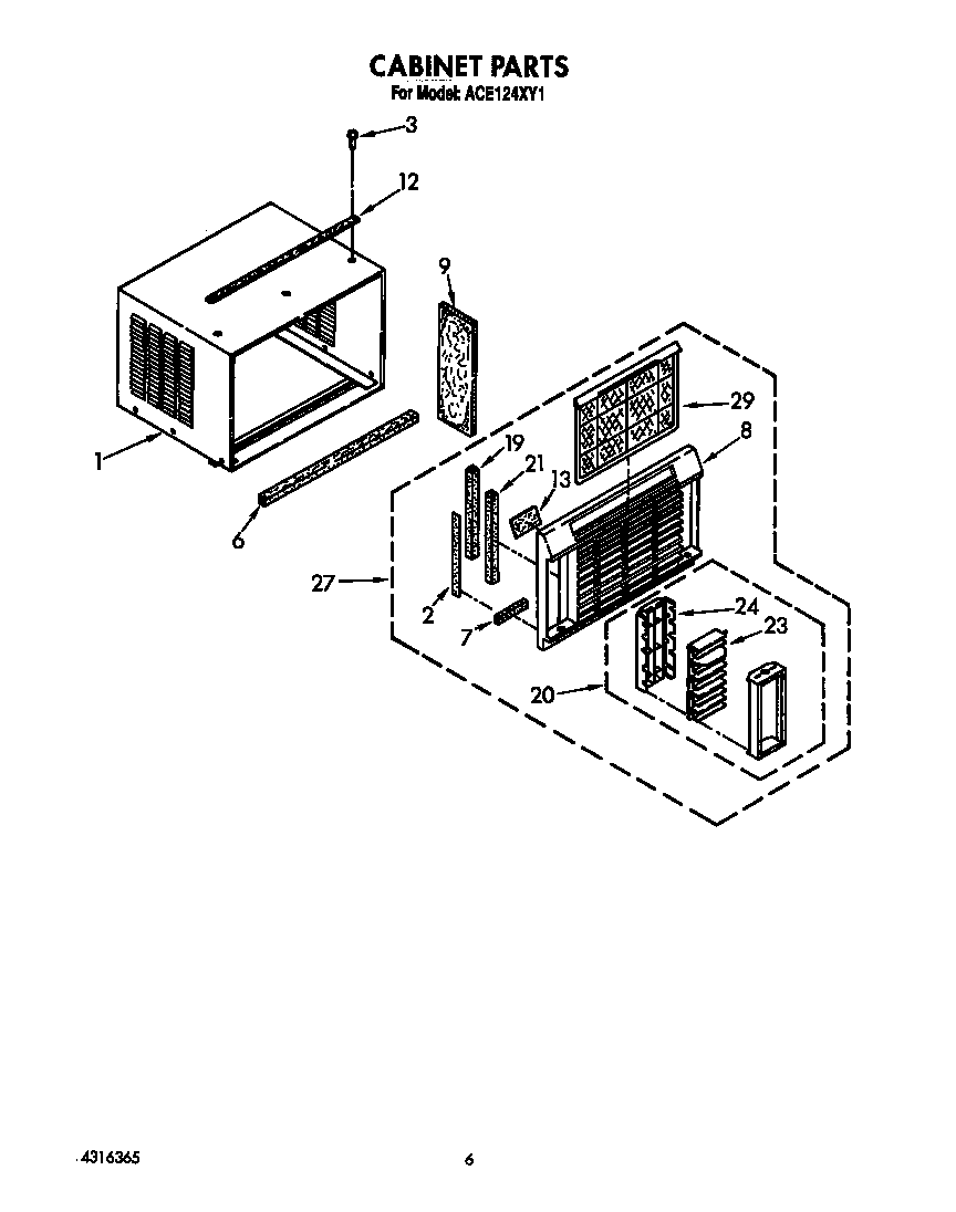 Cabinet parts