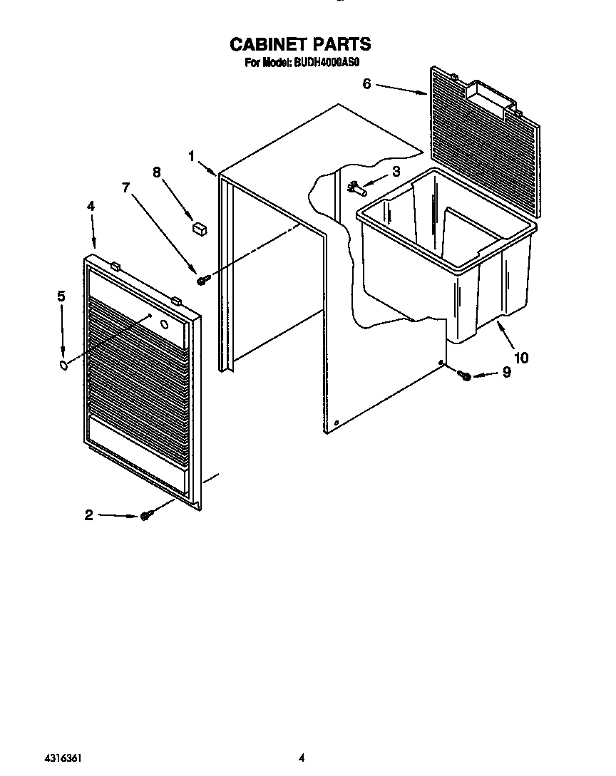 Cabinet parts