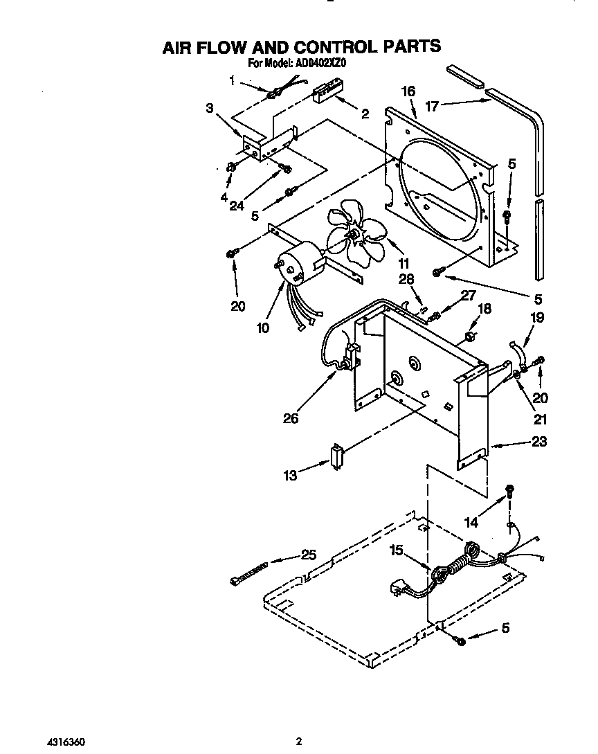 Air flow and control parts