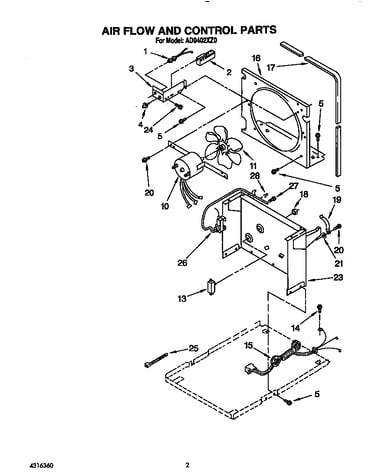 Air flow and control parts