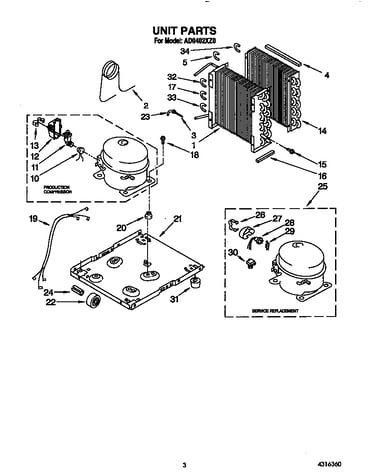 Unit parts