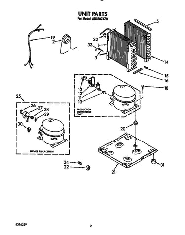 Unit parts