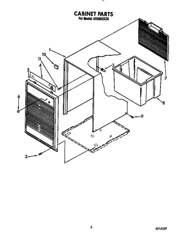 Cabinet parts
