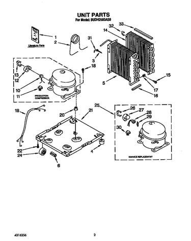 Unit parts