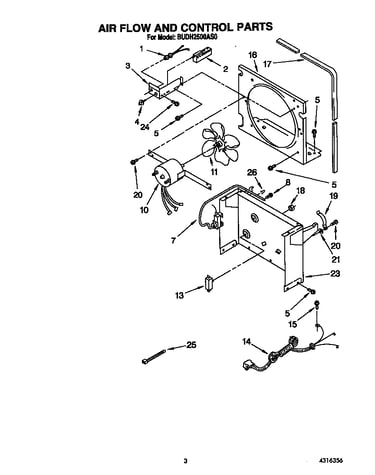 Air flow and control parts