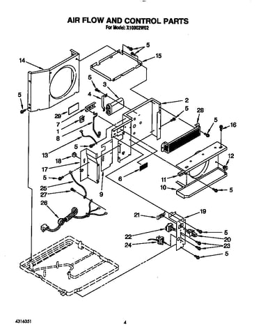 Air flow and control