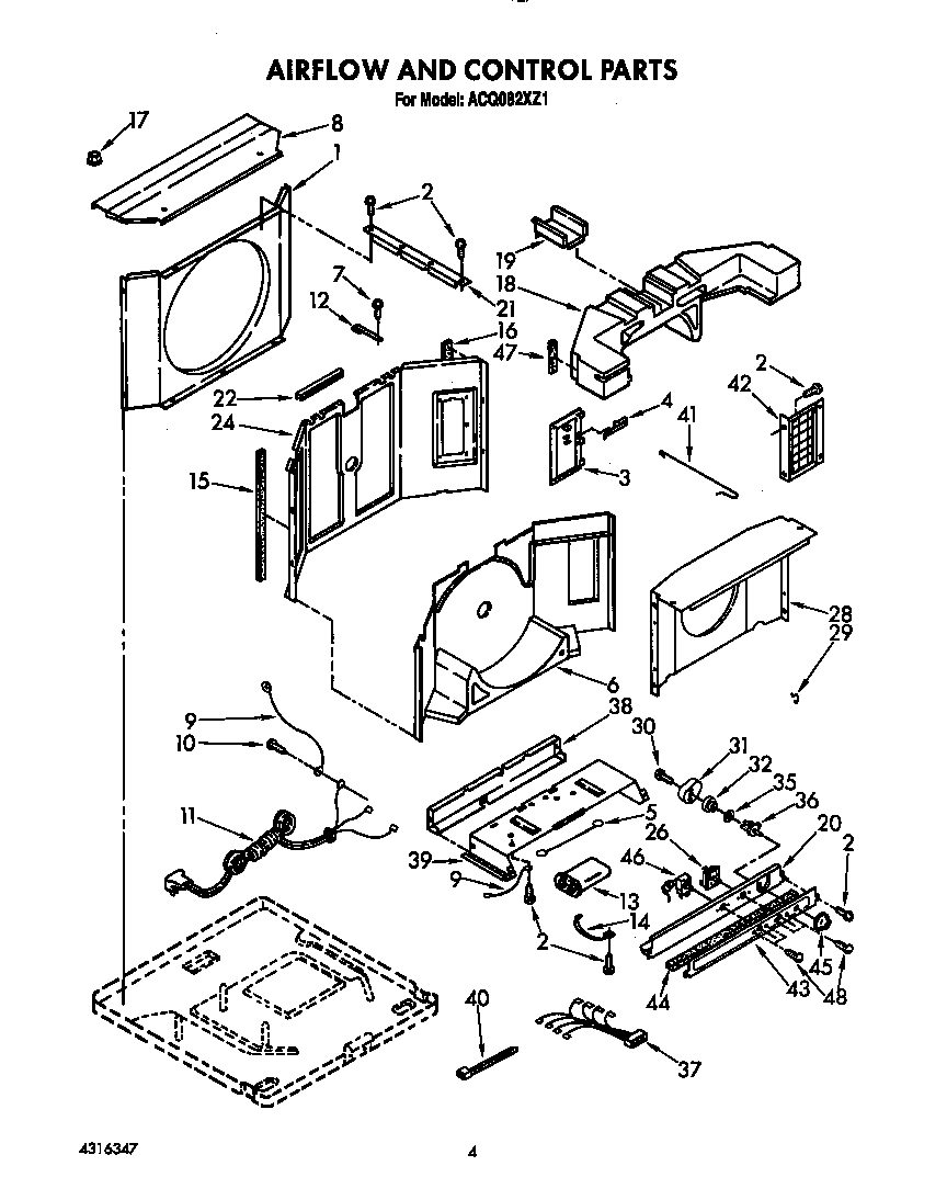 Airflow and control