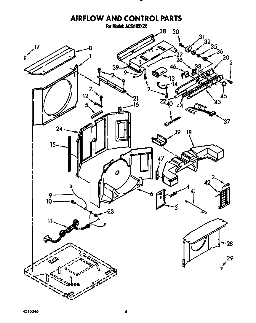 Airflow and control