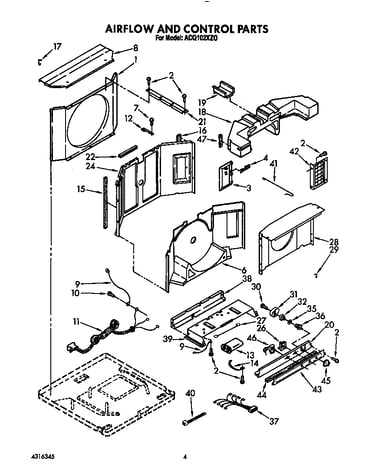 Airflow and control