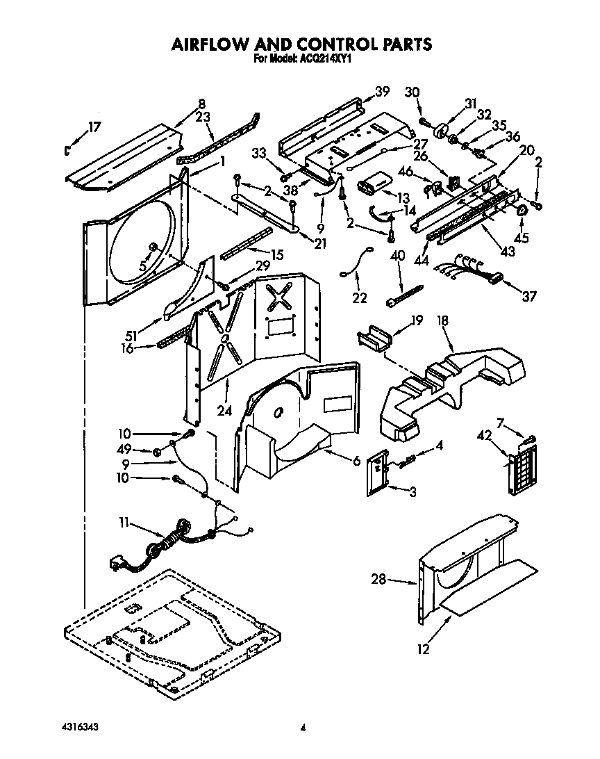 AIRFLOW AND CONTROL