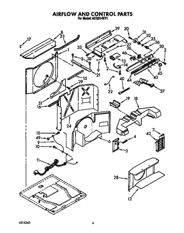 Airflow and control