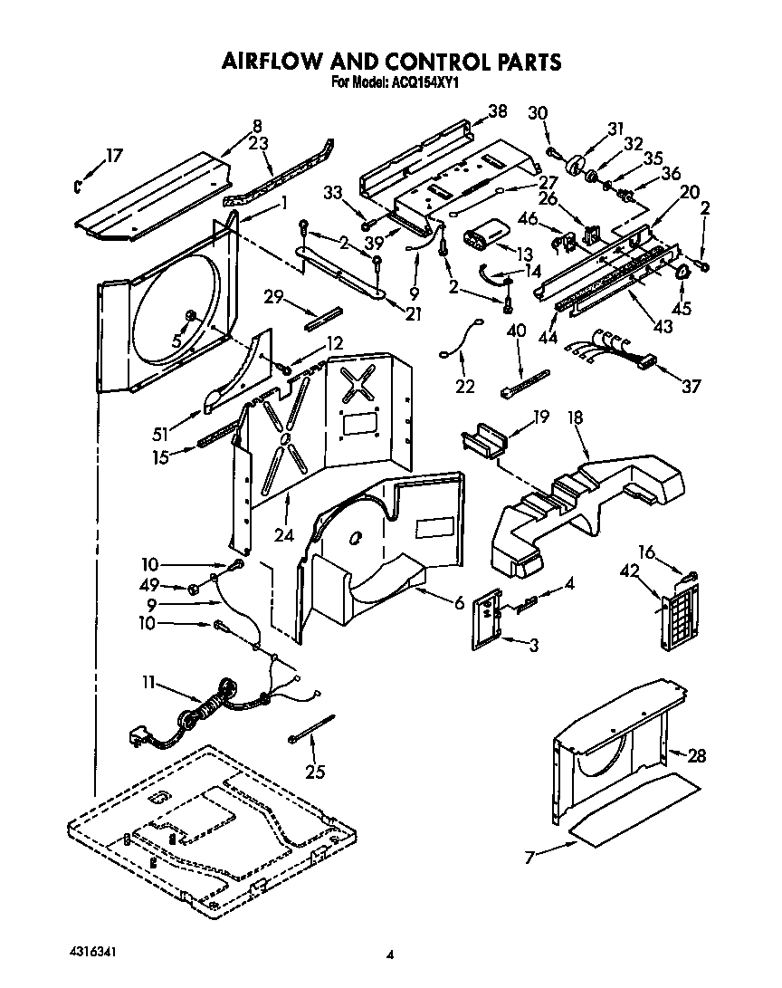 Airflow and control