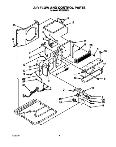 Ariflow and control