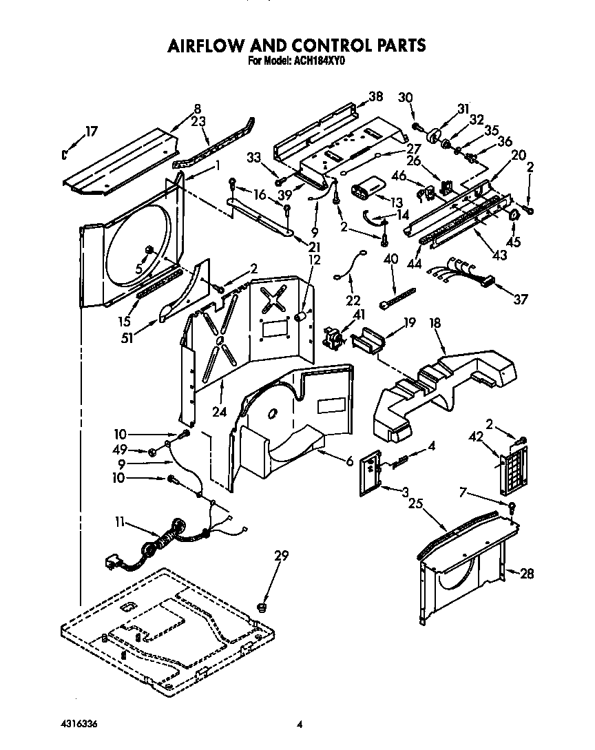 Airflow and control