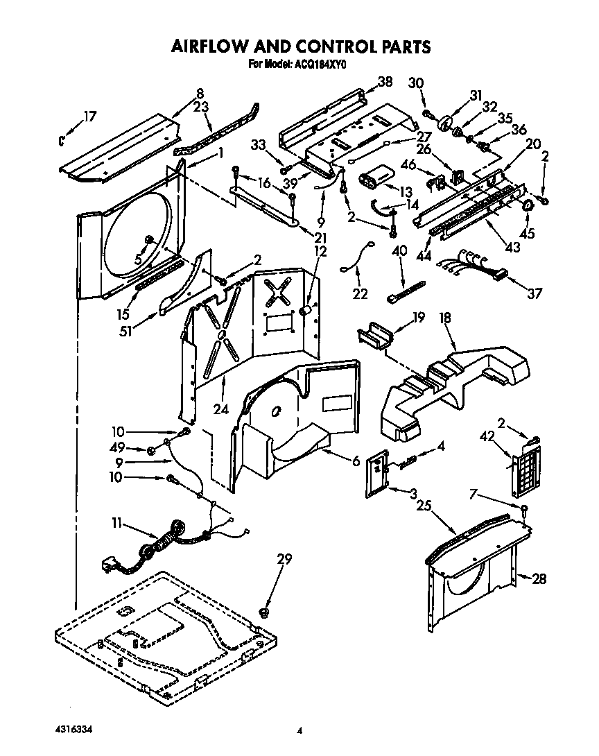 Airflow and control