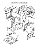 Airflow and control