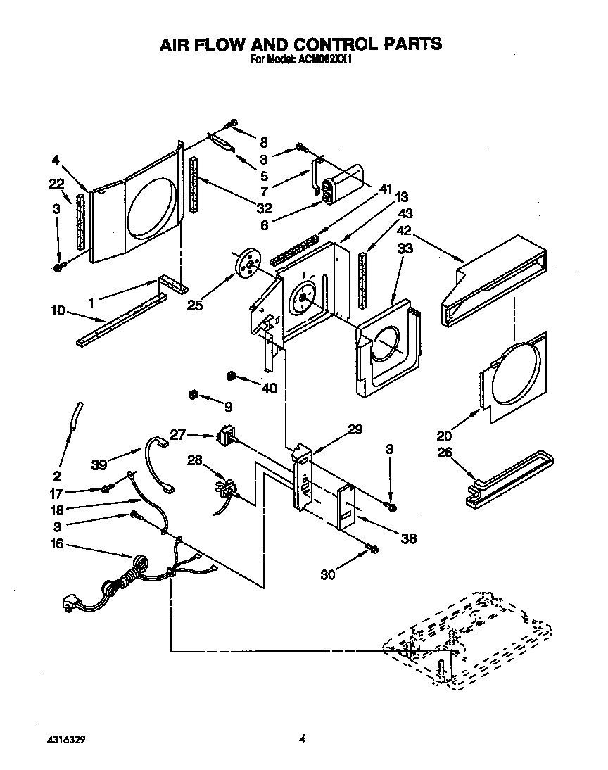 AIR FLOW AND CONTROL