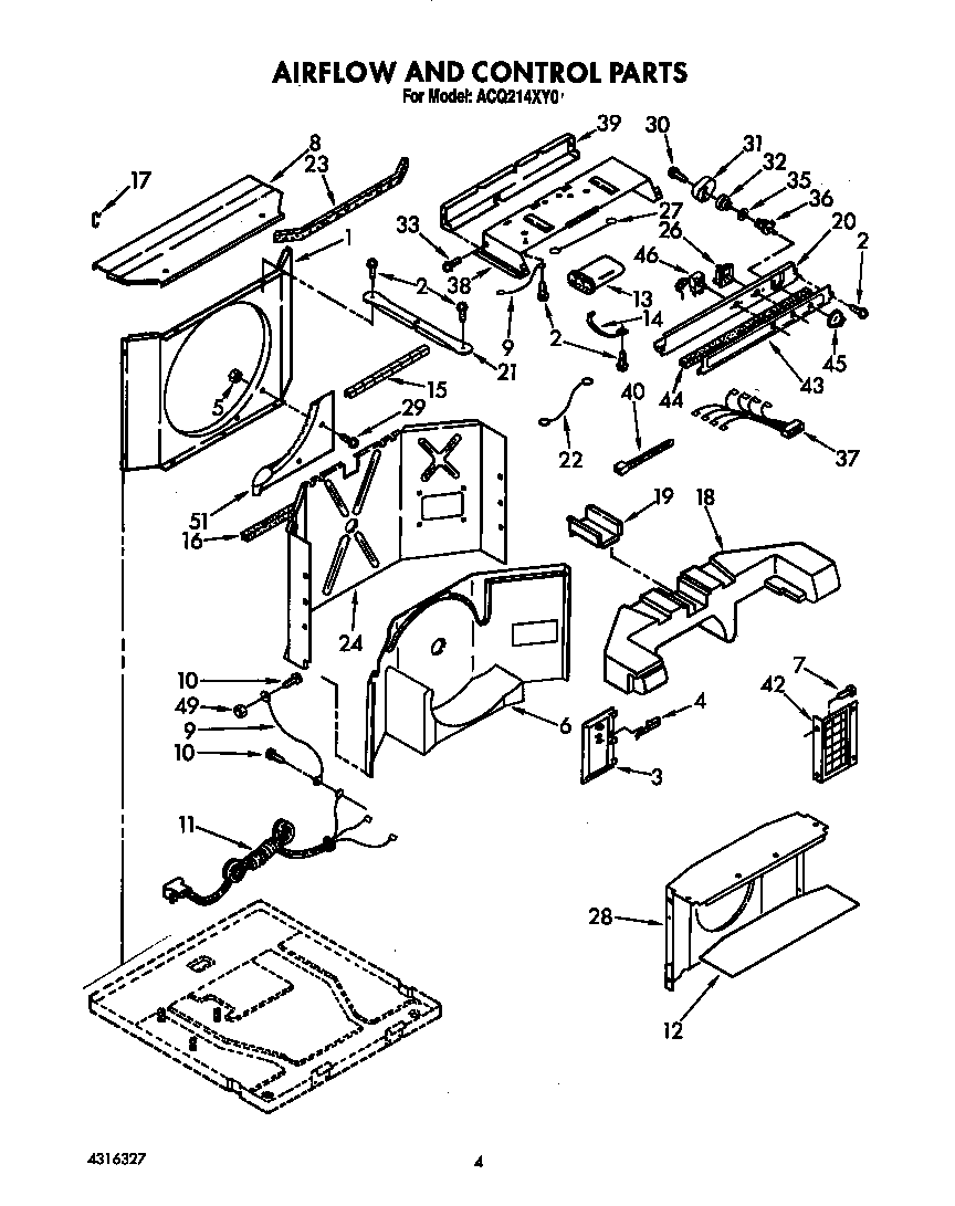Airflow and control