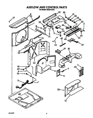 Airflow and control