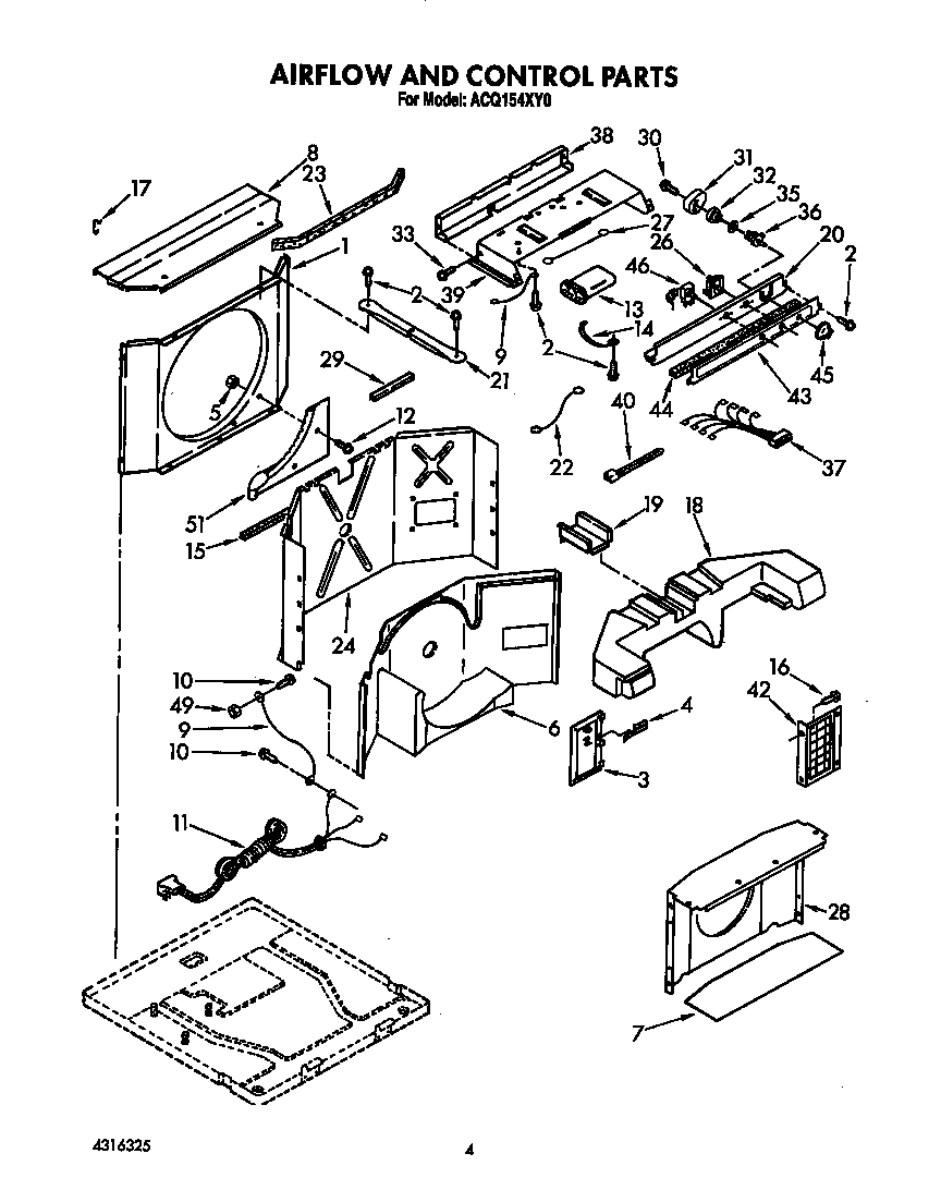Airflow and control
