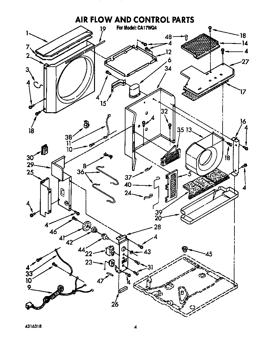 Airflow and control