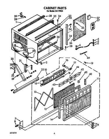 Cabinet