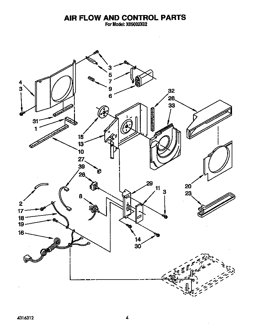 Air flow and control