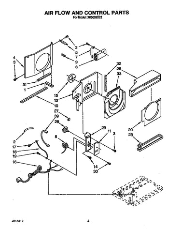 Air flow and control