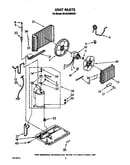 Unit