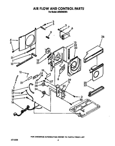 Airflow and control