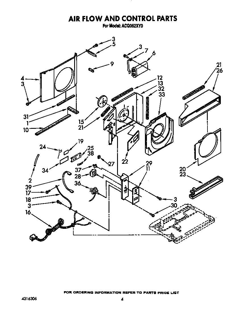 Airflow and control