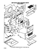 Airflow and control parts