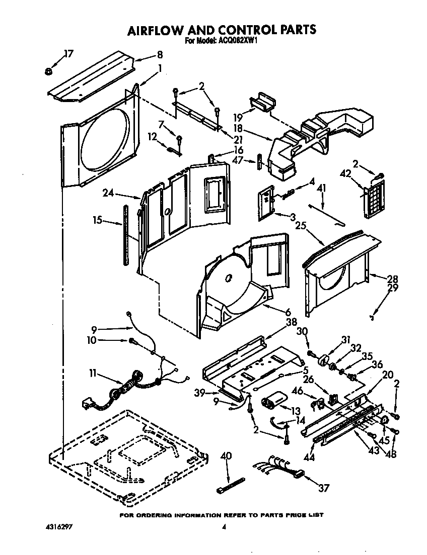 Airflow and control
