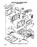 Airflow and control