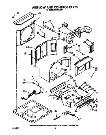 Airflow and control