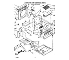 Whirlpool BHAC1400XS0 air flow and control diagram