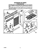 Accessory kit