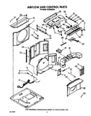 Air flow and control