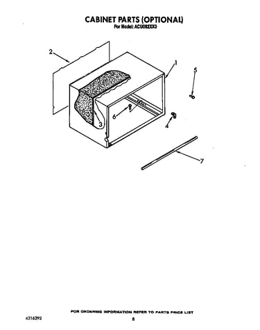 Cabinet (optional)