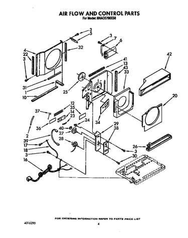 Air flow and control